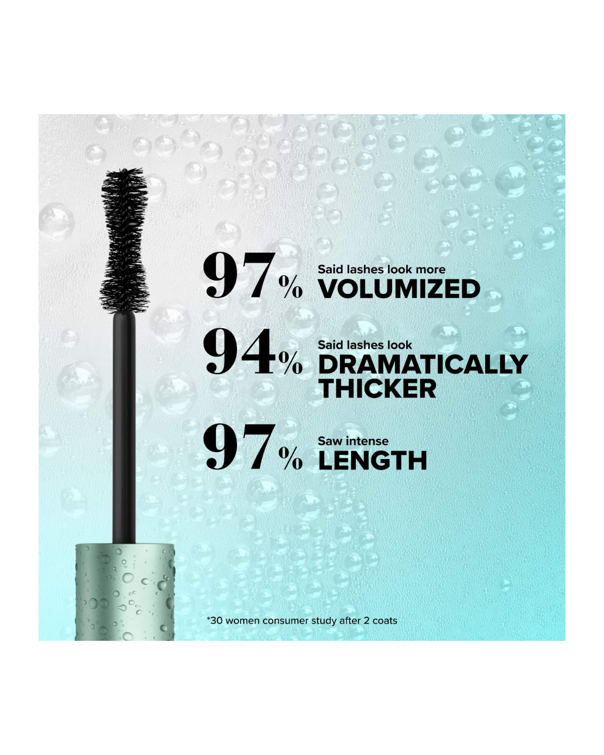 Better Than Sex Volumizing & Lengthening Waterproof Mascara