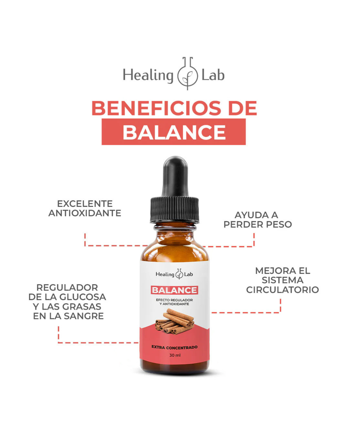 Balance Extracto Herbal Sublingual