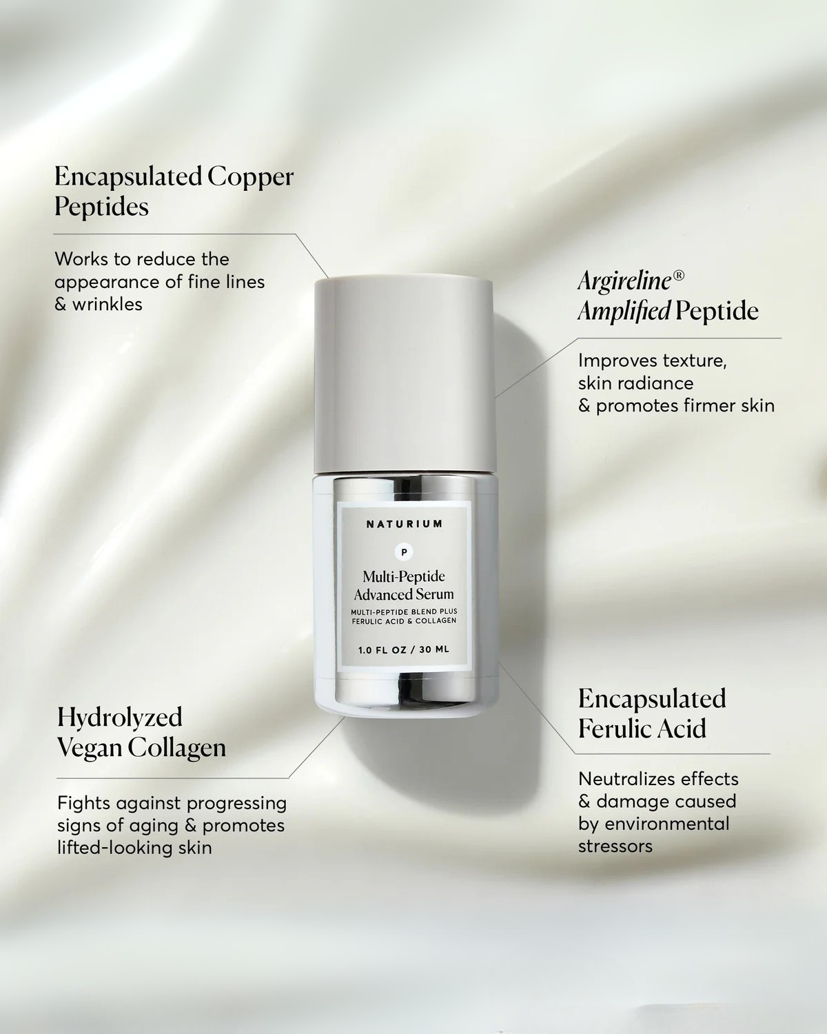 Multi-Advanced Peptide Serum