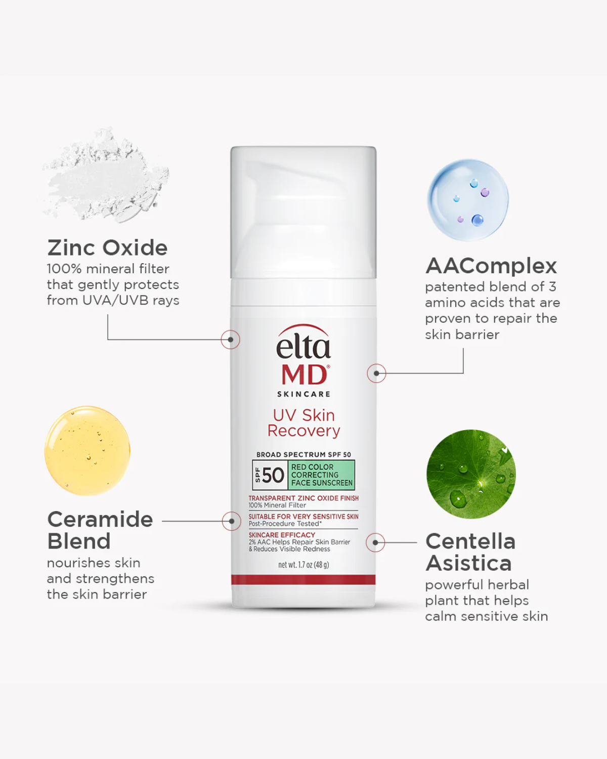 UV Skin Recovery Red Color Correcting Green Tint Broad Spectrum SPF 50