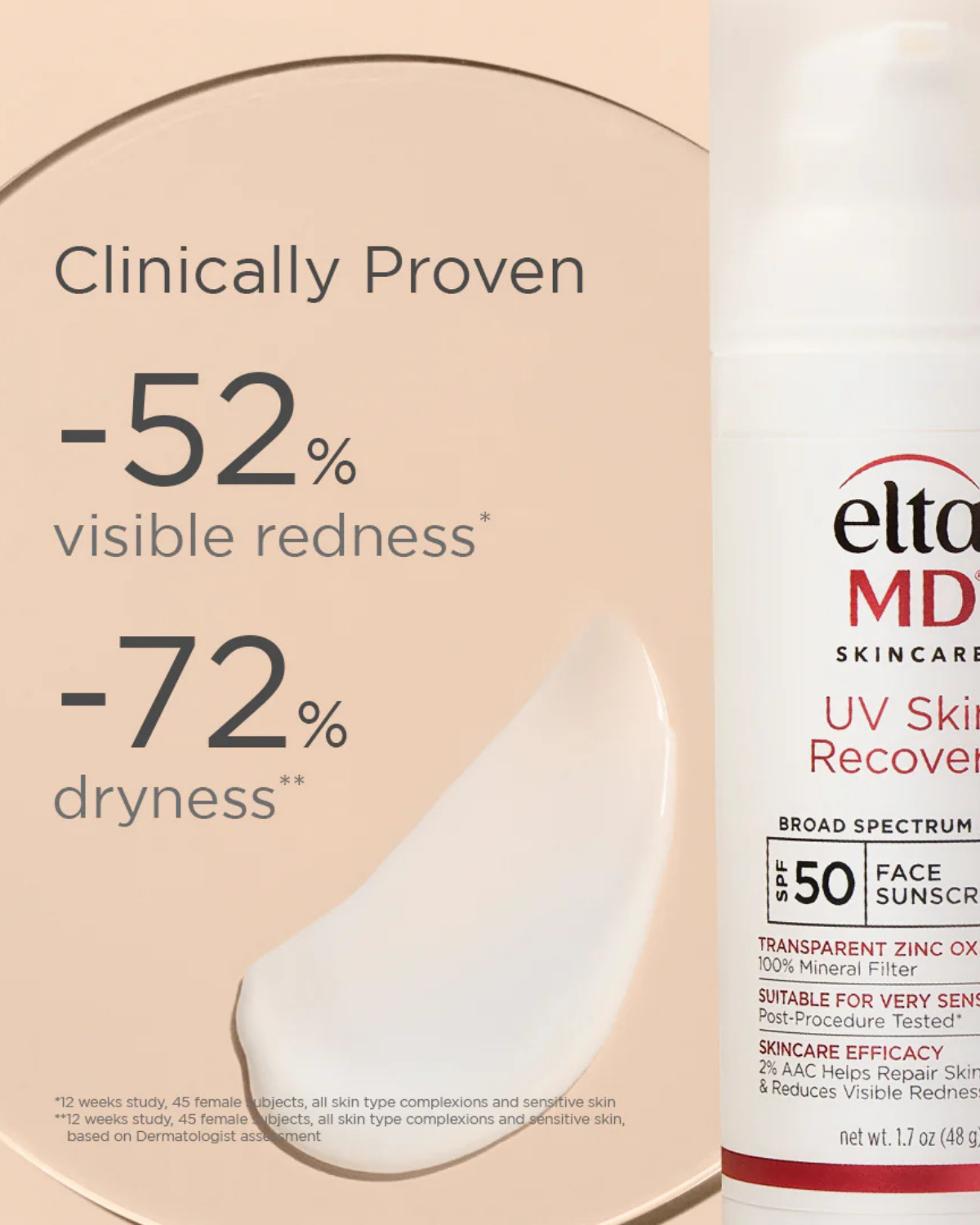 UV Skin Recovery Broad Spectrum SPF 50 Face Sunscreen