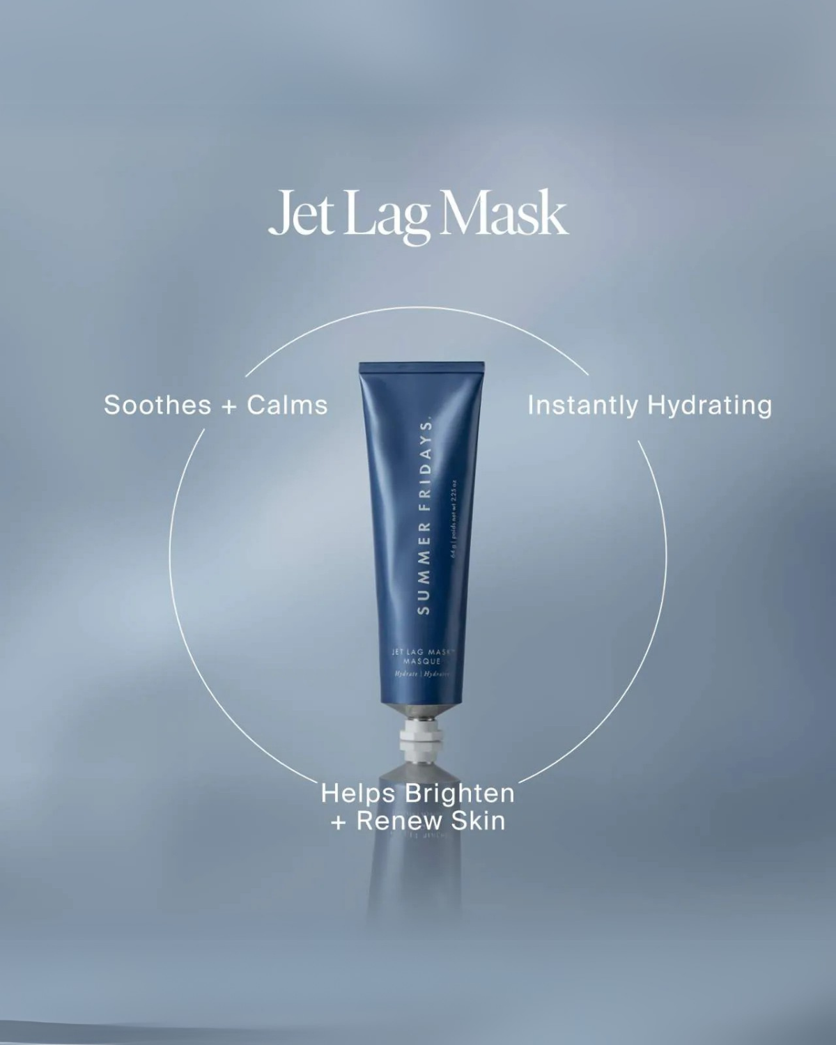 Jet Lag Mask + Moisturizer