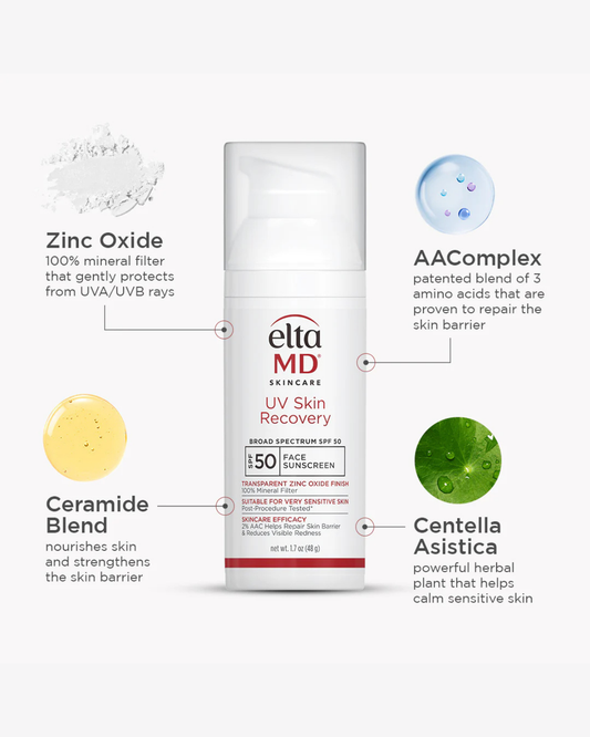 UV Skin Recovery Broad Spectrum SPF 50 Face Sunscreen